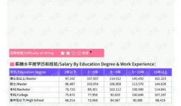 死一代技能介绍最新爆料,死一代技能全新爆料，颠覆传统战斗格局！