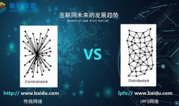 ipfs最新爆料,揭秘下一代互联网存储革命性进展！