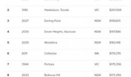 伊利最新爆料电话多少啊,电话号码大揭秘！