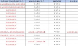 散兵最新技能爆料表格