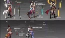 花木兰皮肤爆料最新,荣耀战袍，再现传奇风采