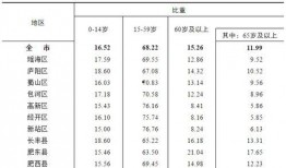 杭州超话爆料最新消息今天,今日热点事件大揭秘！