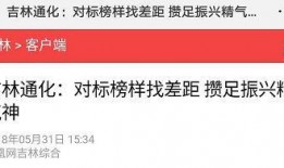通化今日头条最新爆料,揭秘今日头条独家披露的惊人内幕