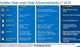sky最新细节爆料,揭秘游戏界神秘细节，带你领略游戏世界新篇章