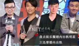 王迅被导演爆料视频,揭秘娱乐圈幕后真相