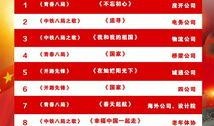 中铁八局最新爆料,揭秘重大工程进展与未来规划”