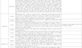 警察爆料提子视频大全最新,提子视频大全背后的惊人真相