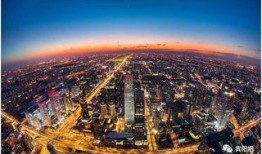 被超纵的城市在线观看,在线见证各大城市竞速发展盛况