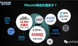 ipfs最新爆料,揭秘下一代互联网存储革命性进展！