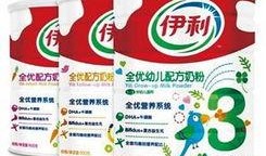 伊利最新爆料电话多少啊,电话号码大揭秘！