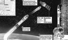 俄国爆料美国实验视频播放,俄国爆料惊人视频内容曝光