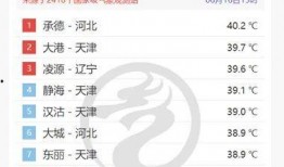 承德今日头条最新爆料,揭秘承德神秘事件，真相令人震惊！