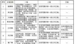 伊利最新爆料电话多少啊,电话号码大揭秘！