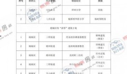 五周年最新爆料新闻视频,新闻视频深度解析