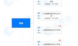 怎么查爆料的作品视频号,如何通过作品视频号追踪查证爆料真相