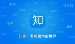 圈内人爆料知乎关键词