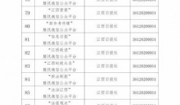 江西省媒体最新爆料消息