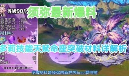 须弥技能最新爆料,神秘力量觉醒，探索未知领域