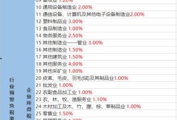 老徐爆料楼盘视频大全最新,楼盘视频大全深度解析